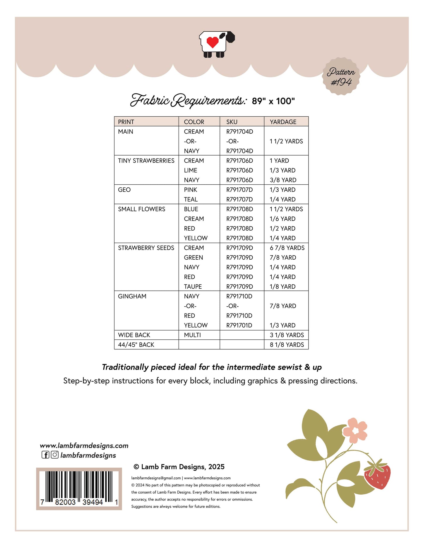 Strawberry Patched Shop Guide